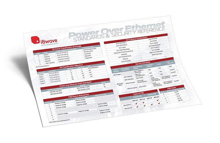 Power-Over-Ethernet (PoE) Wireless Reference Poster