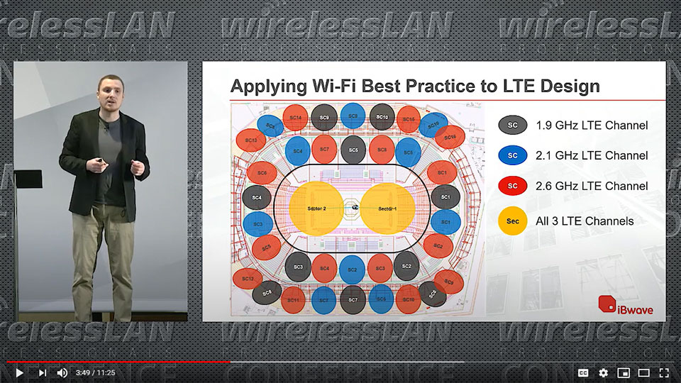 Wi-Fi vs CBRS/Private LTE Design