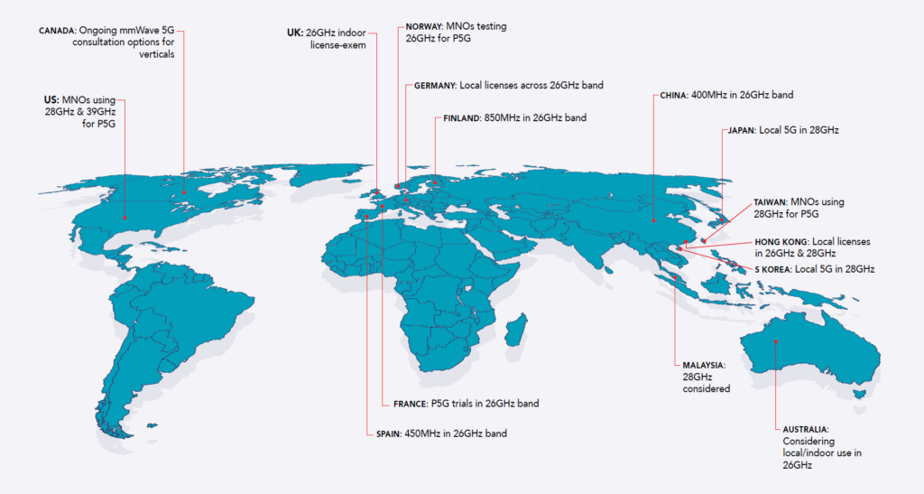 mmWave-bands-for-private-local-enterprise-5G_world-map