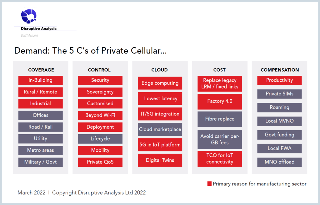 private-networks-for-manufacturing_5-c-private-cellular