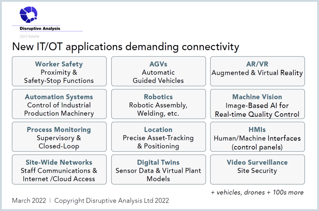 private-networks-for-manufacturing_new-it-ot-applications-table